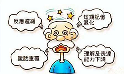 脑中风的五大误区