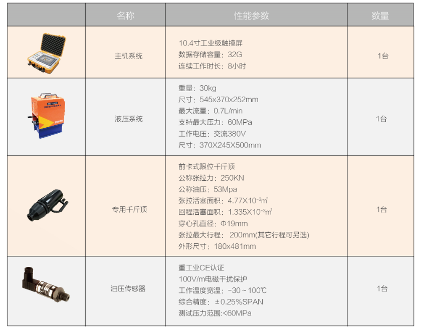 智能张拉应力检测仪