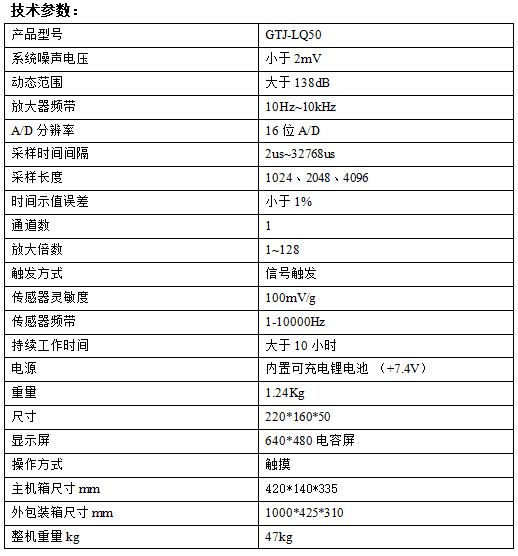 GTJ-LQ50参数