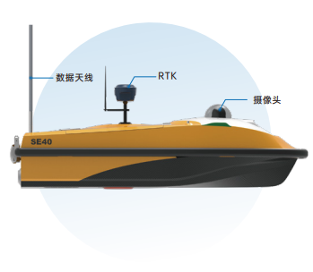 SE40多功能无人船