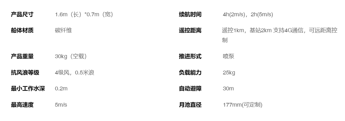 SL40水下探测无人船