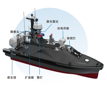 M75无人艇