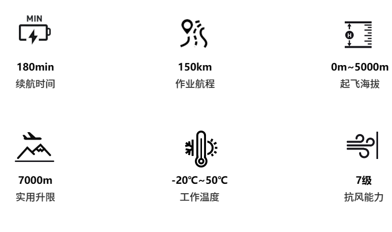 飞马智能航测V500