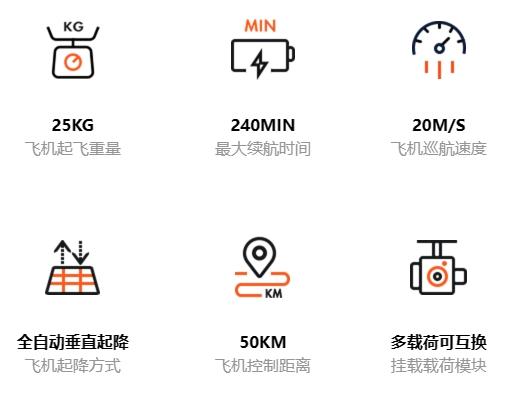 飞马智能航测V10