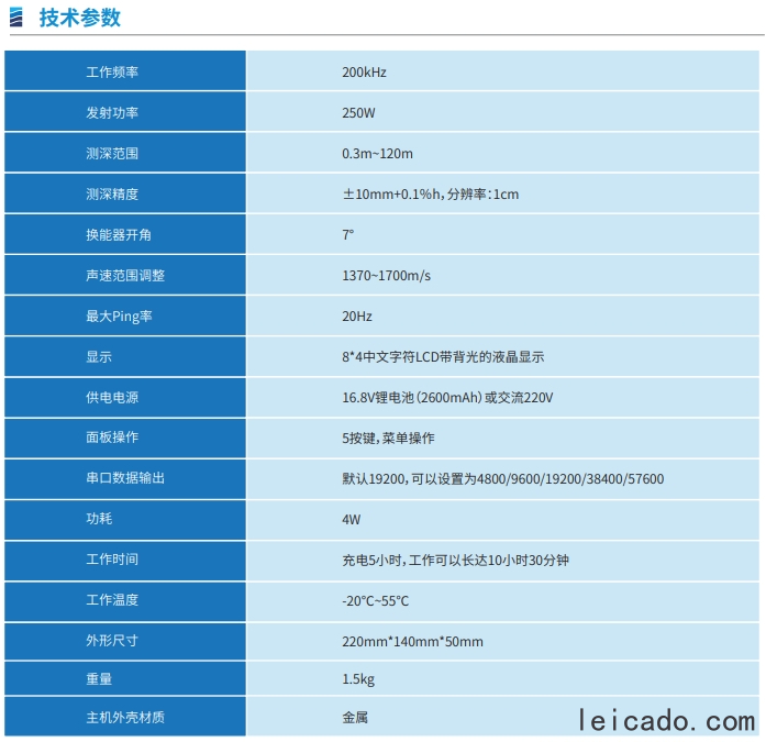 中海达HD-360便携测深仪