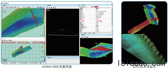 中海达iBeam 8140